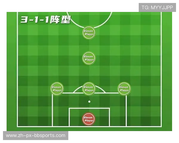 足球比赛中的反击战术与迅速布局 足球比赛中的反击战术与迅速布局