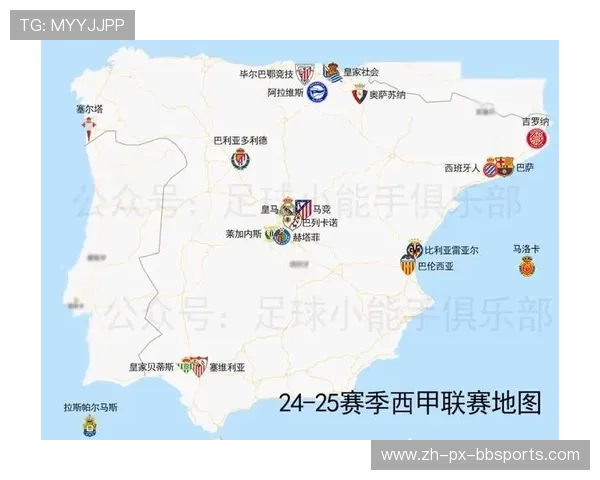 西甲联赛球队发展路径：每支西甲球队的战略与发展方向